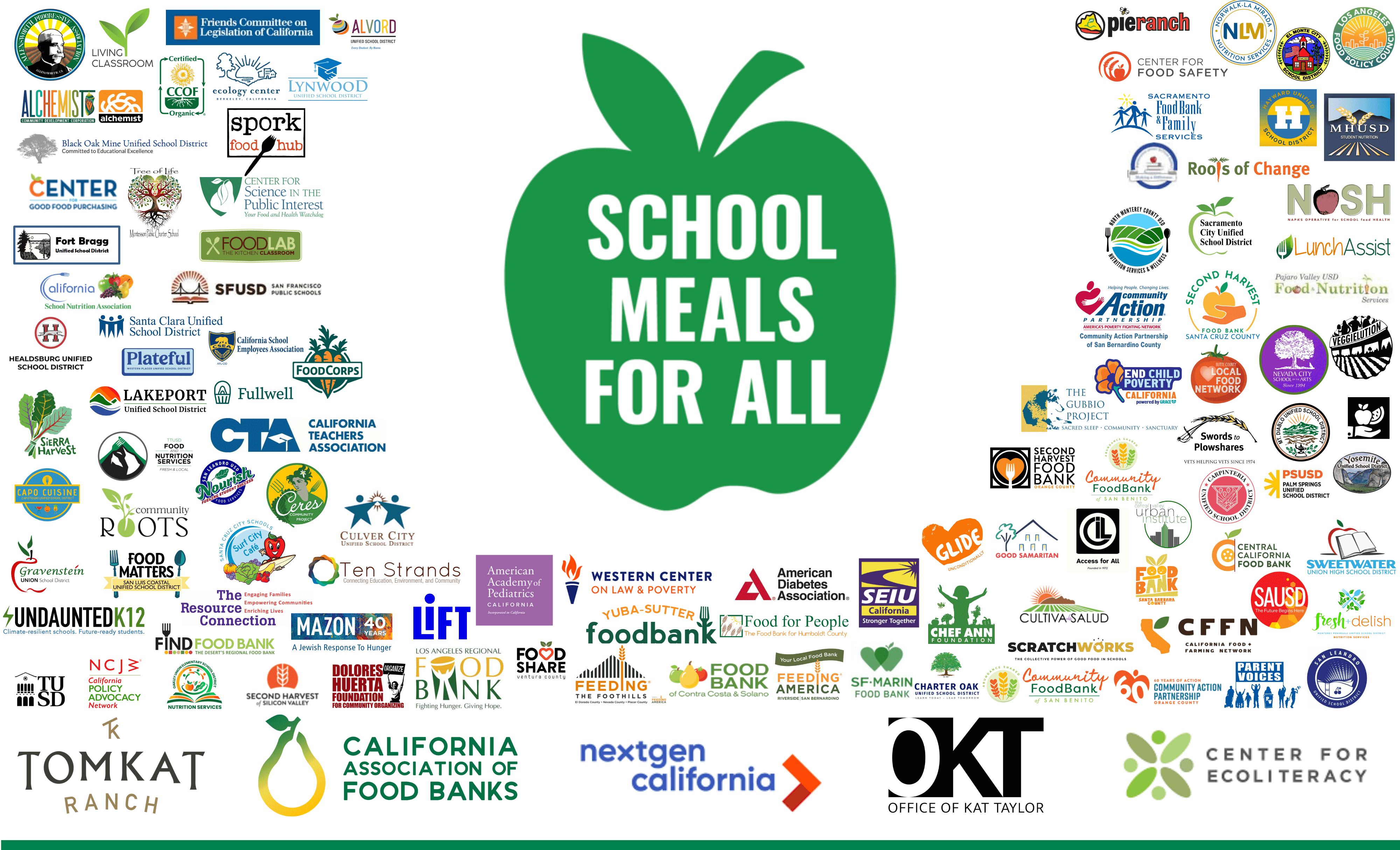 100+ Organizations Support Full Funding for School Meals for All for ...